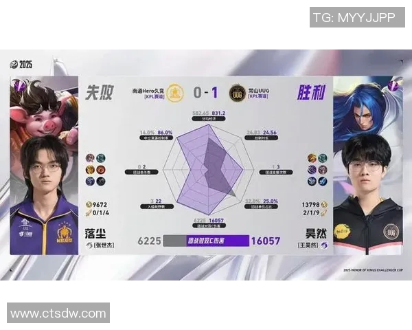 完美电竞排名速递最新动态解析助你掌握游戏竞技风云变化