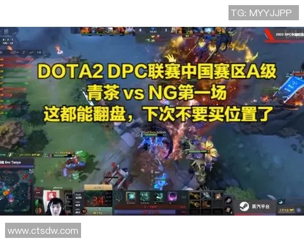 DPC赛区积分变动分析及未来赛季影响探讨